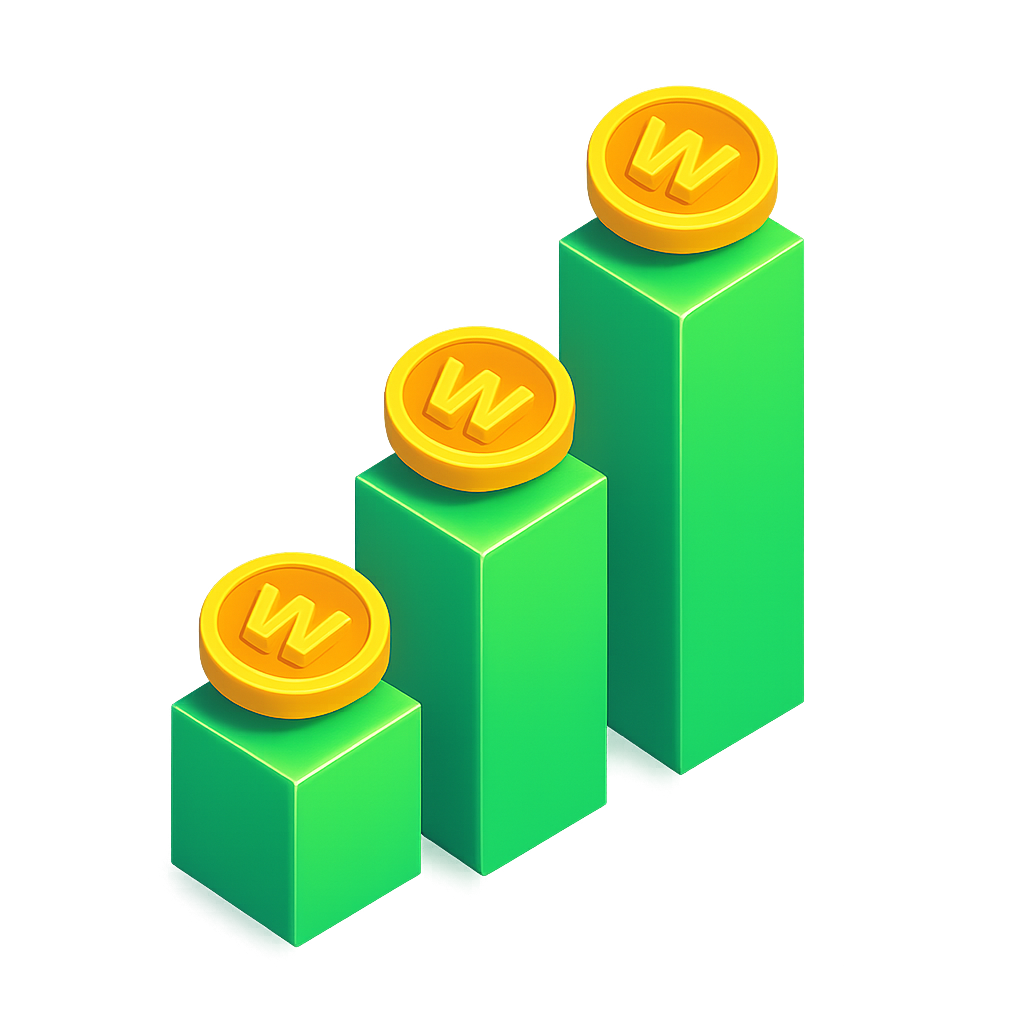Green bar chart