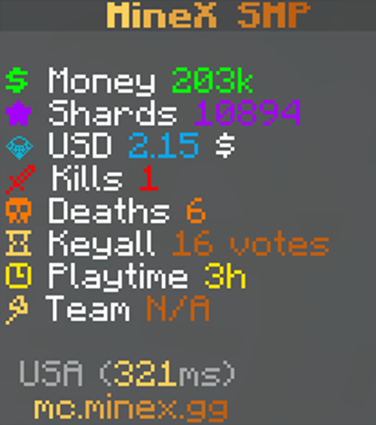 MineX in-game scoreboard showing all three currency layers: Money 203k, Shards 10894, and USD 2.15